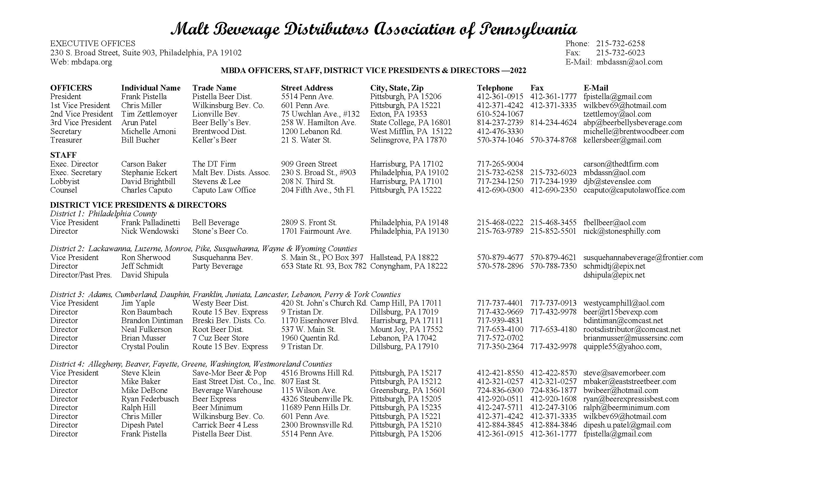 Trade Directory Officers &1 Directors_Page_1